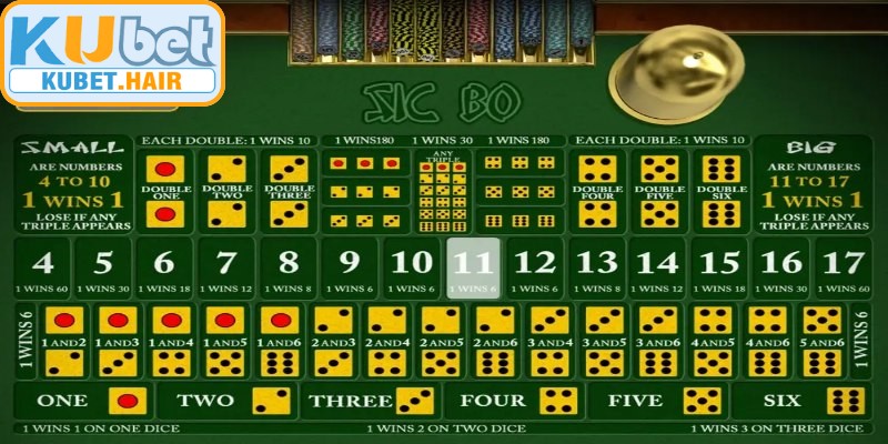Sic Bo - Tựa game xúc xắc đình đám